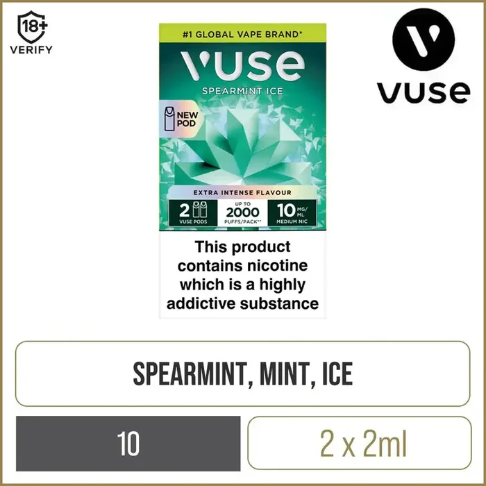 Spearmint Ice Vuse Pods 2 Pack