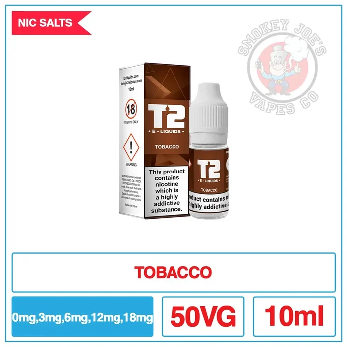 T2 – Tobacco